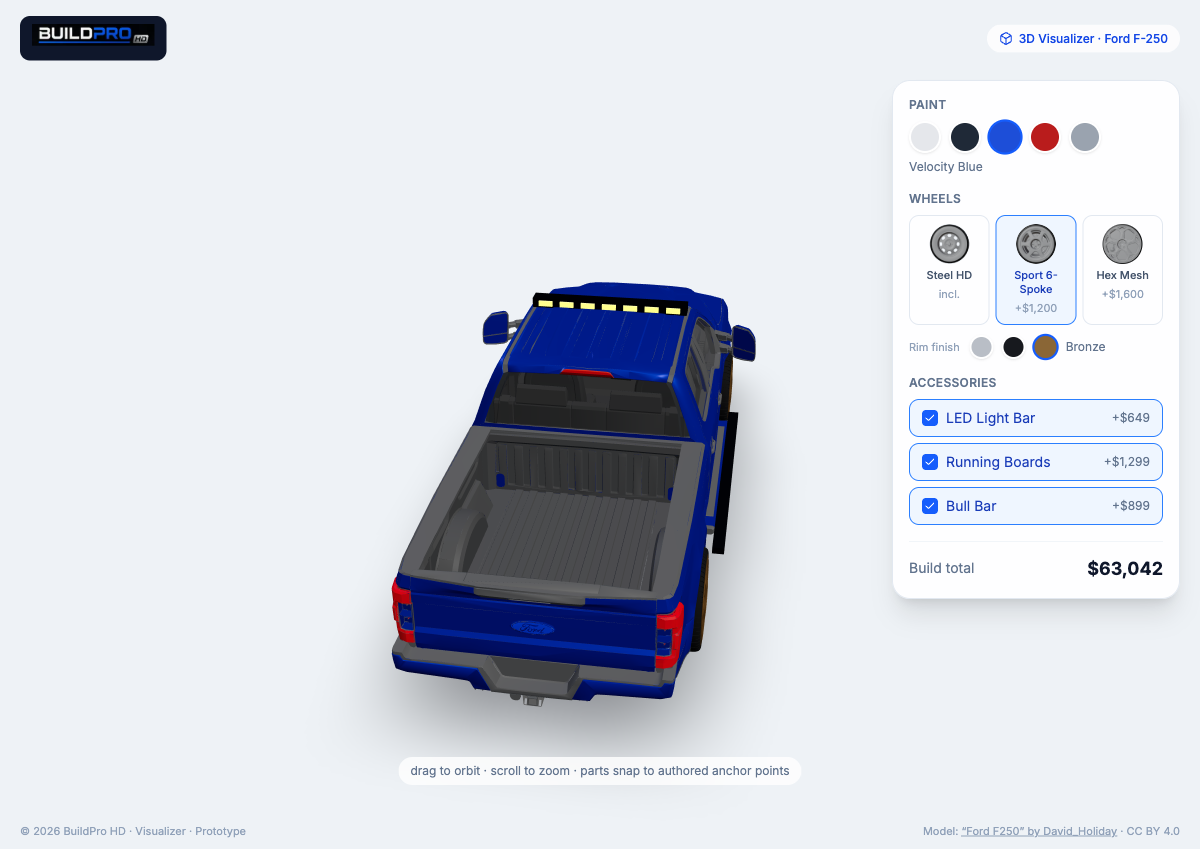 A blue Ford F-250 configured in the browser with a roof light bar, running boards, bronze sport wheels, and a live build total of $63,042.